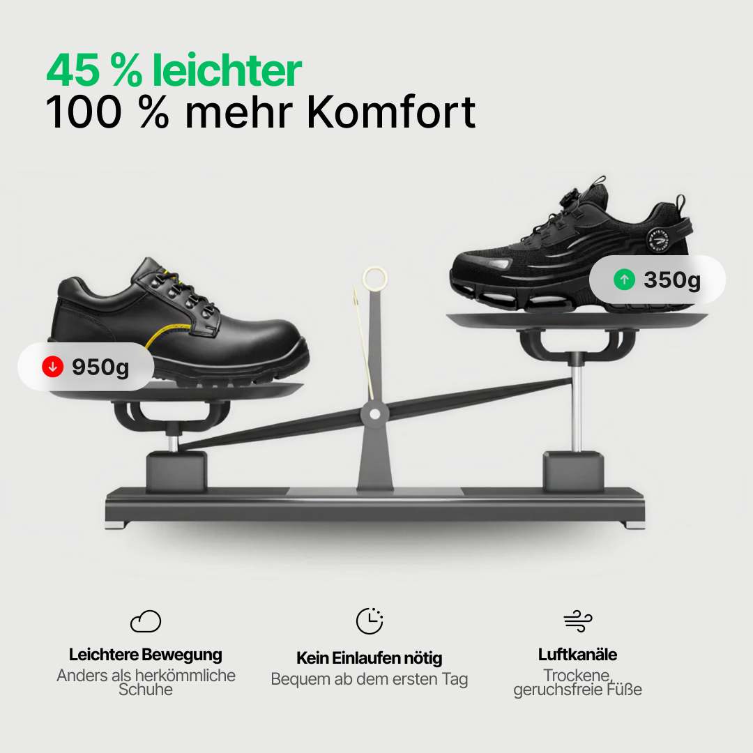 Bergstil BLITZ® Pro