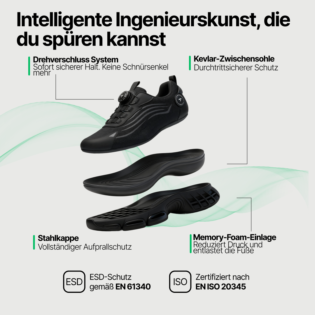 Bergstil BLITZ® Pro