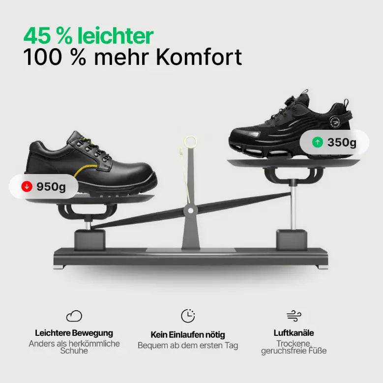 Bergstil BLITZ® Pro